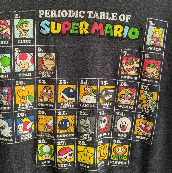 Super Mario Periodic Table T-Shirt - Picture 2 of 5